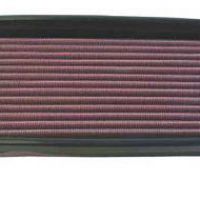 Sportovní filtr KN Audi 80, 1.8L, typ motoru 1.8L L4 F/I, r.v. 80-82