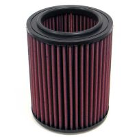 Sportovní filtr KN Fiat Croma, 1.6L, typ motoru 1.6L L4 CARB, r.v. 86-89 