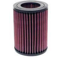 Sportovní filtr KN Mercedes Benz A190, 2,1L, typ motoru 2.1L L4 F/I, r.v. 02-03