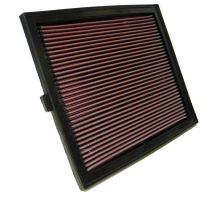 Sportovní filtr KN Mercedes Benz Vito, 2.0L, typ motoru 2.0L L4 F/I, r.v. 95-03